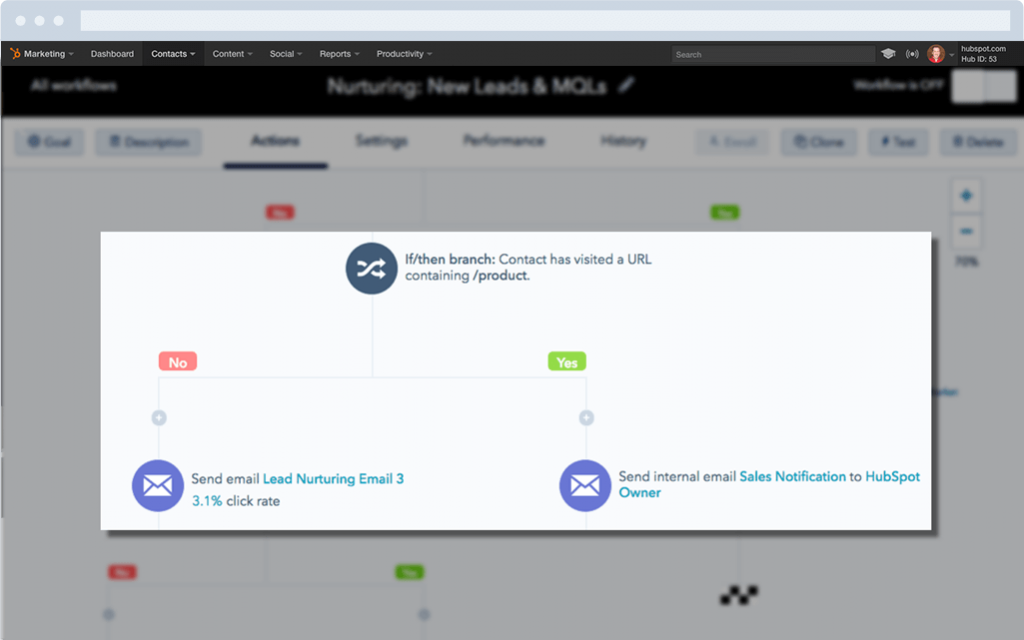 Hubsport's Marketing Automation Visual Builder