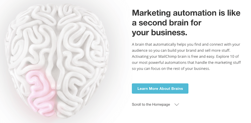 MailChimp Marketing Automation